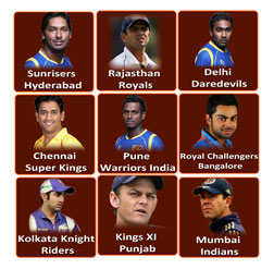 kkr, dd, sh, mi, pwi, rr, rcb, kxip, csk