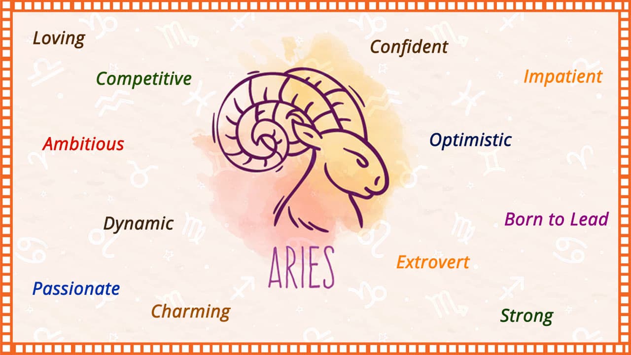 aries horoscope 2024 astrosage