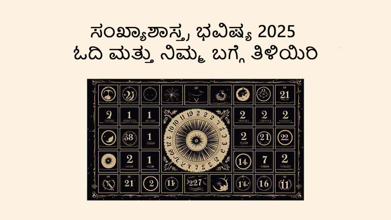 Read Numerology Horoscope 2025 Now