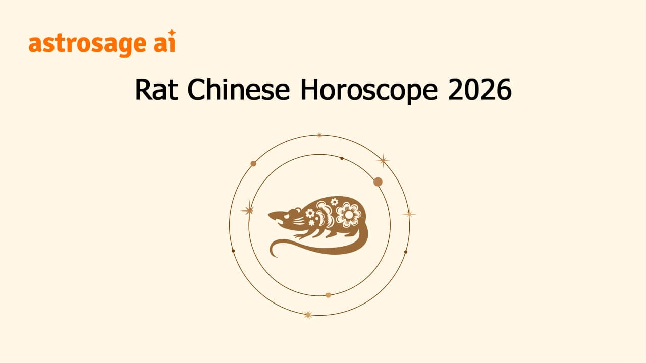 Rat Chinese Horoscope 2026