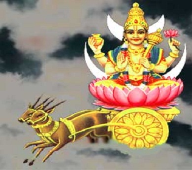 Chandra grahache Kundali madhe vibhinna bhavatil fal Lal Kitab chya anusar