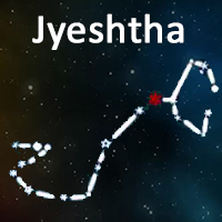 The symbol of Jyeshta Nakshatra