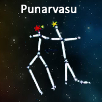 The symbol of Punarvasu Nakshatra