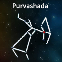 The symbol of Purva Shadha Nakshatra