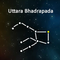 The symbol of Uttara Bhadrapada Nakshatra