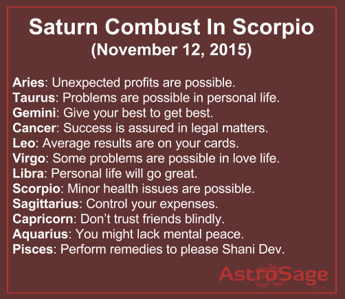 Saturn combust in Scorpio horoscope predictions are here to tell you about  your fate. 