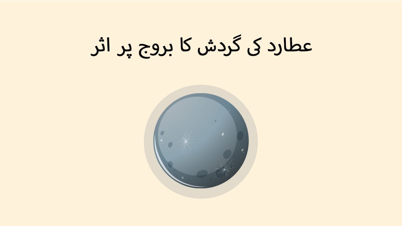 عطارد کی گردش کا بروج پر اثر