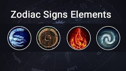 Zodiac Signs Elements
