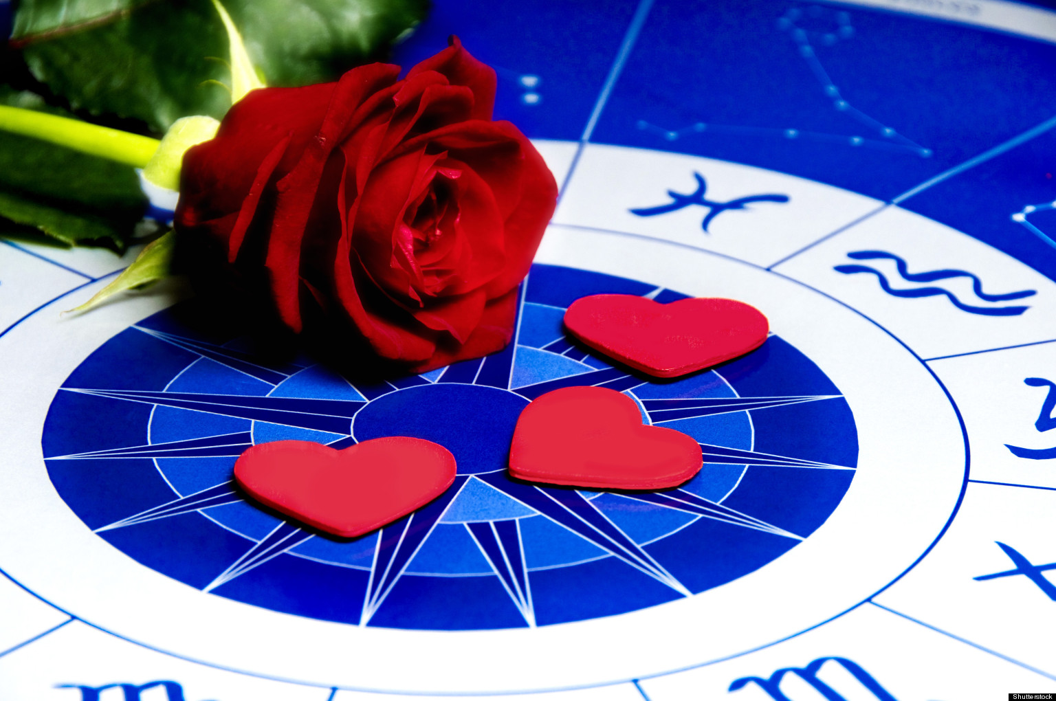 astrology love life prediction free