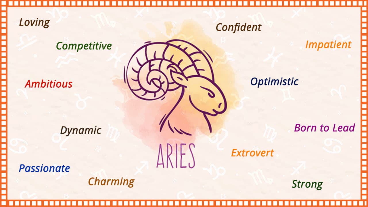 dates of astrology aries