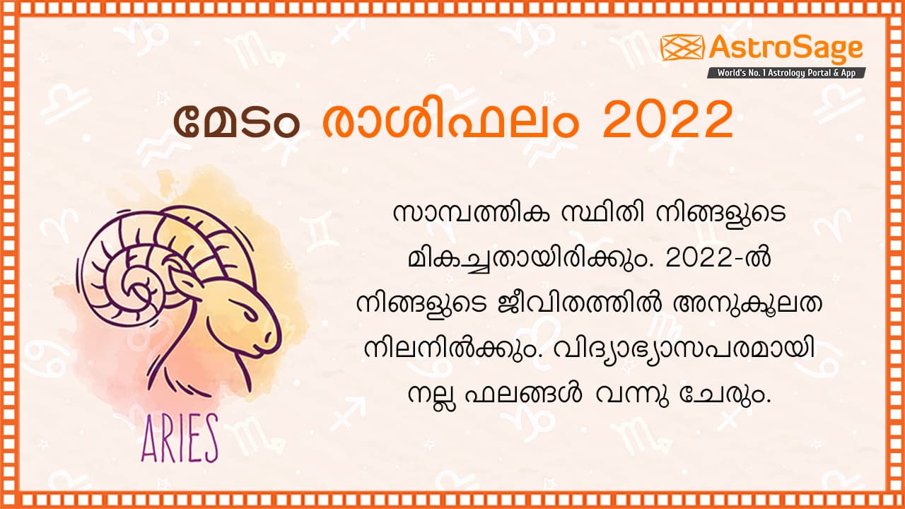 Aries Horoscope 2022 Malayalam 