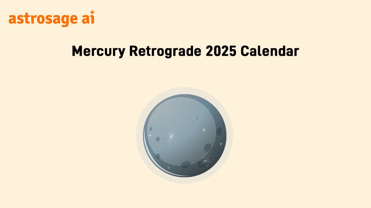 When Is The Next Mercury Retrograde 2025