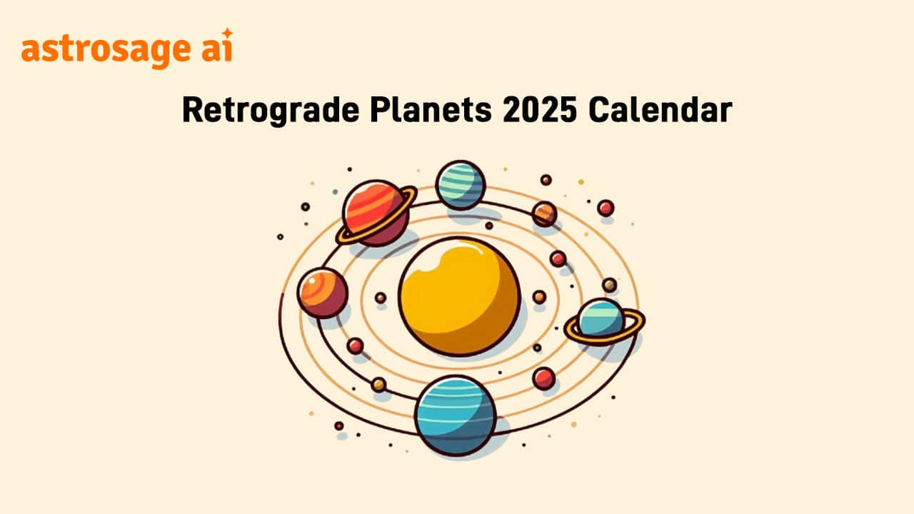 Retrograde 2025 Calendar Know Date Time