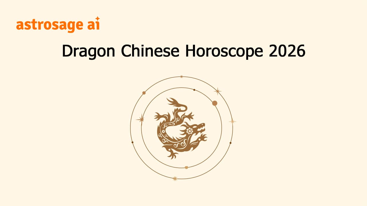 Dragon Horoscope 2026