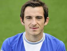 Leighton Baines Horoscope and Astrology