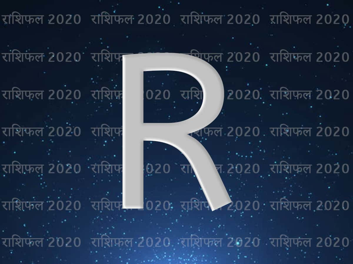 R Letter Horoscope 2022