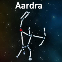 The symbol of Aardra Nakshatra