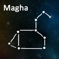 The symbol of Magha Nakshatra