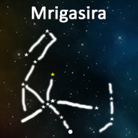 The symbol of Mrigashira Nakshatra