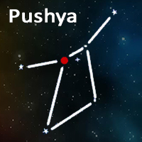 The symbol of Pushya Nakshatra