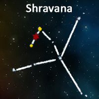 The symbol of Sravana Nakshatra