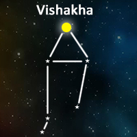 The symbol of Visaakam Nakshatra