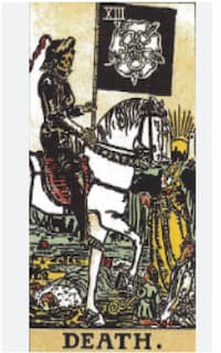 Death Tarot Card: Meaning?