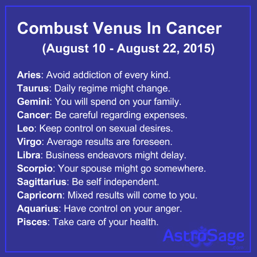 Combust Venus in Cancer horoscope predictions are here to tell you about  your fate. 
